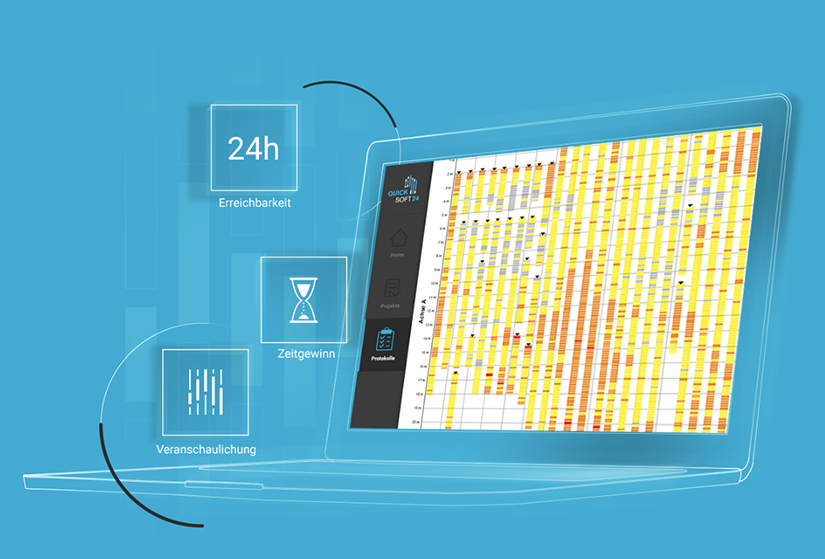 Quicksoft Analysesoftware mit Auswertung enormer Datenmengen aus der Betondeckungsmessung.